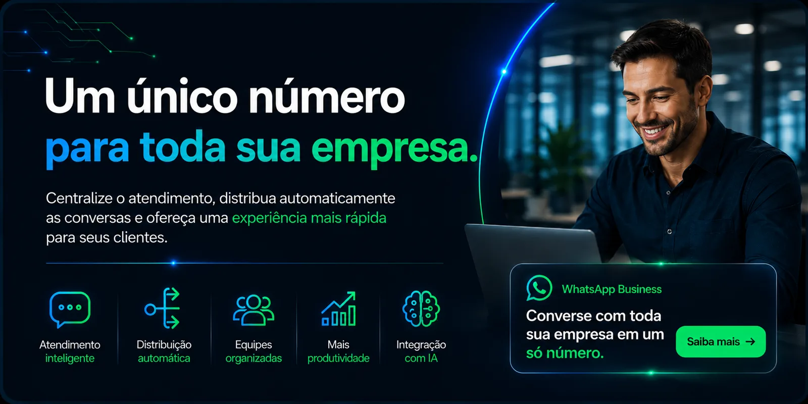 Um único número para toda sua empresa — centralize o atendimento, distribua conversas automaticamente entre setores e atenda com inteligência artificial